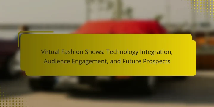 Virtual Fashion Shows: Technology Integration, Audience Engagement, and Future Prospects